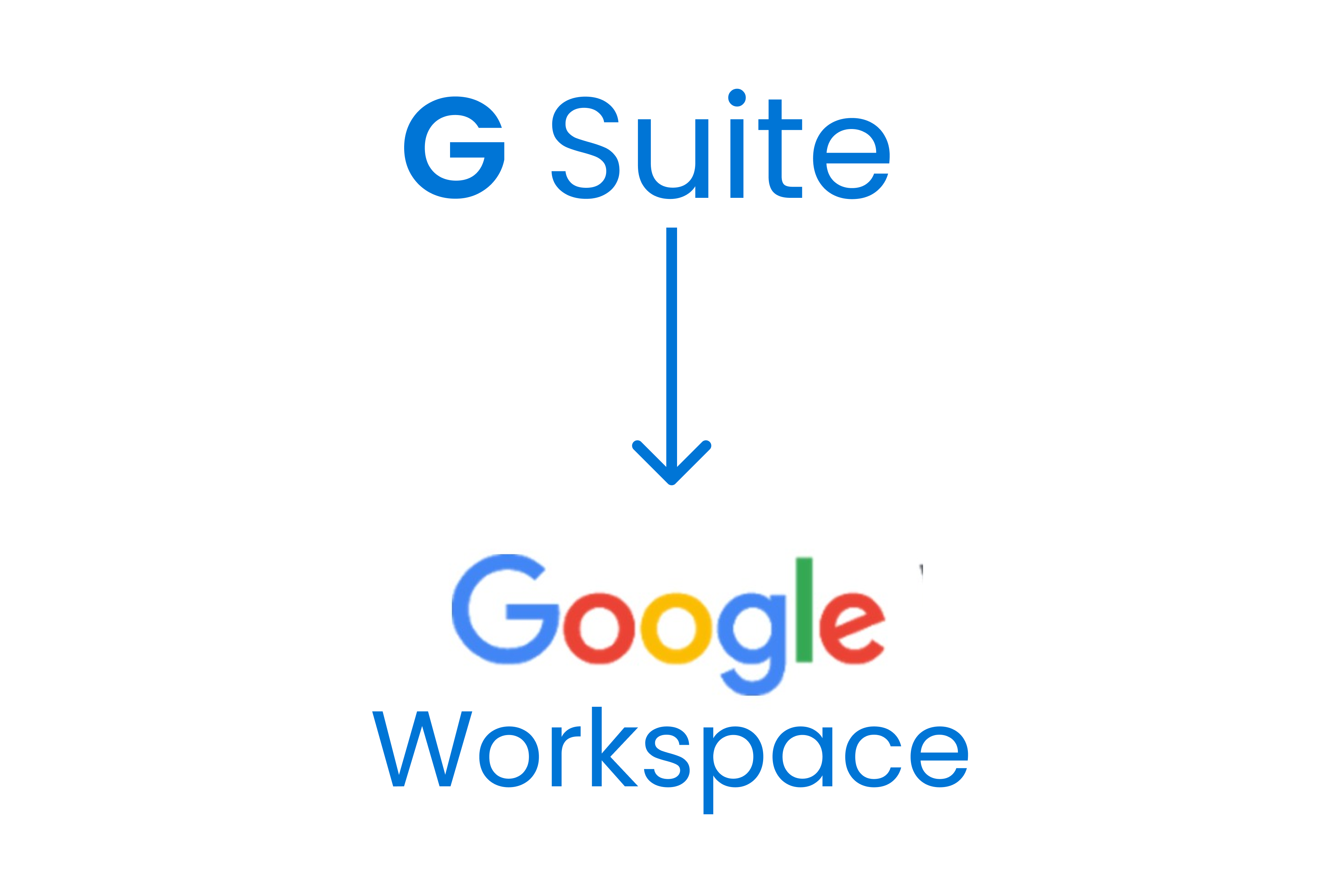 How To Easily Cancel Google Workspace